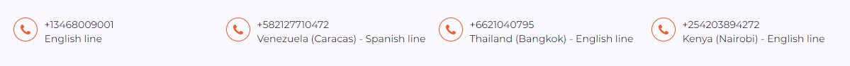 iqoption-local-support IQ Option Contact numbers